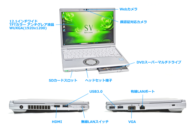 顔認証 WUXGA Panasonic Let