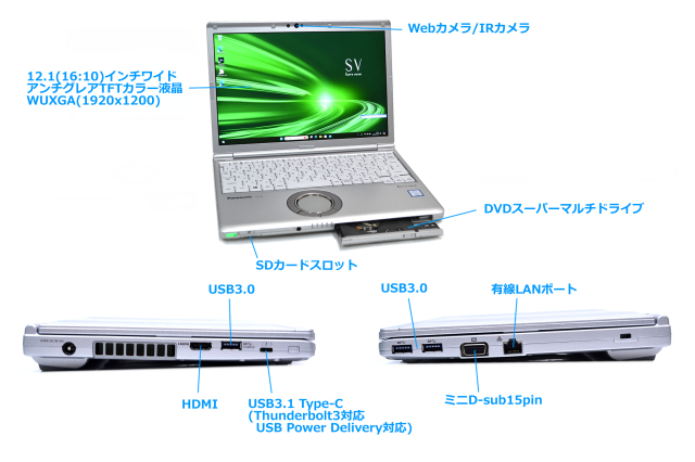 顔認証 マルチ Panasonic Let 