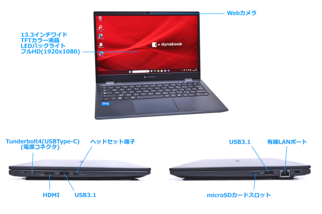 フルHD 13.3型 dynabook G83/HS Core i5 1135G7 IrisXe M.2SSD256G