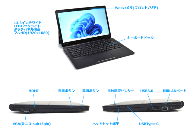 タブレットPC dynabook D83/DN フルHD タッチパネル Core i5 8350U 