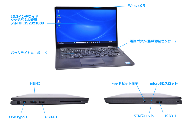 LTE タッチパネル DELL Latitude 5300 2-in-1 Core i5 8365U メモリ8G