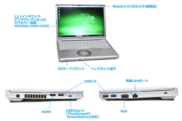 SIMフリー 顔認証 Webカメラ Panasonic Let