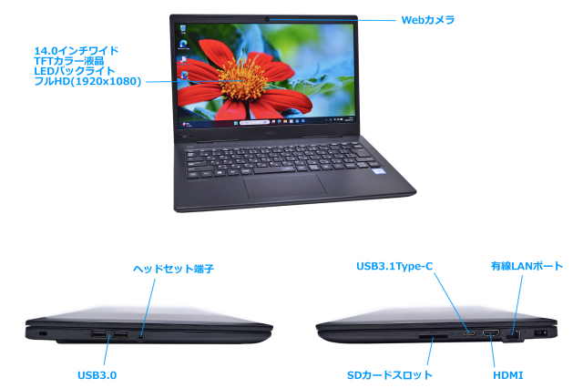 14.0型 フルHD NEC VersaPro VKT16/M-7 Core i5 8265U メモリ8G