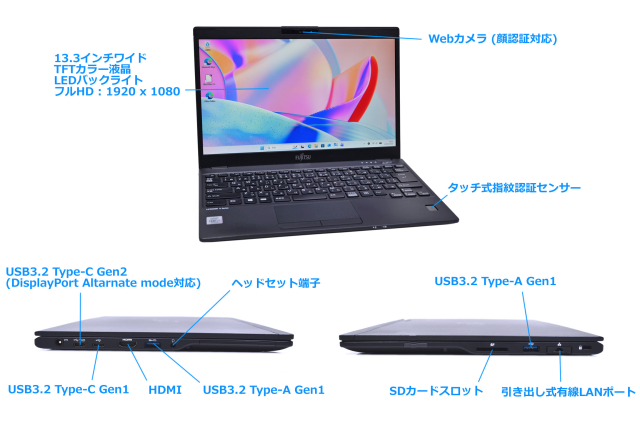 顔認証 Wi-Fi6 フルHD 富士通 LIFEBOOK U9310/D メモリ16G Core i7