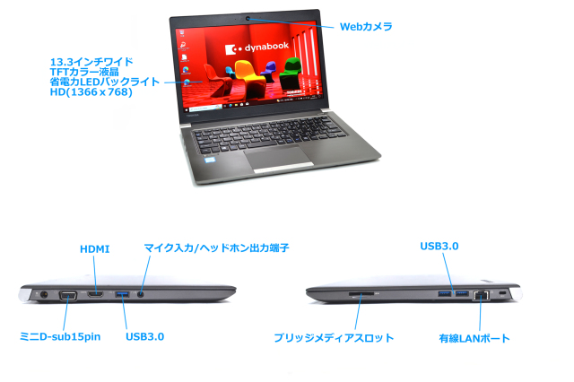 薄型・軽量 フルHD Webカメラ 東芝 dynabook R63/J Core i5 8250U M 