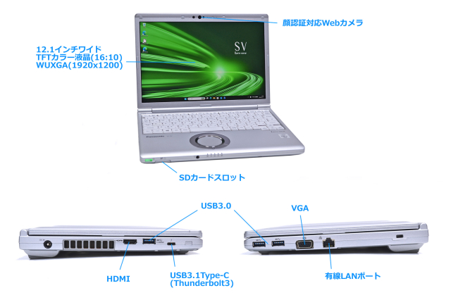 Panasonic ノートパソコン Wi-Fi6 Let's note SV9 Core i5 10310U 顔