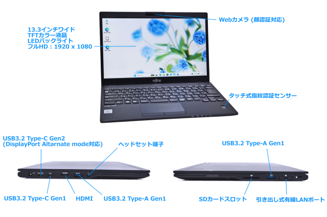 Core i7 10610U メモリ16G 富士通 LIFEBOOK U9310/D 顔認証 Wi-Fi6