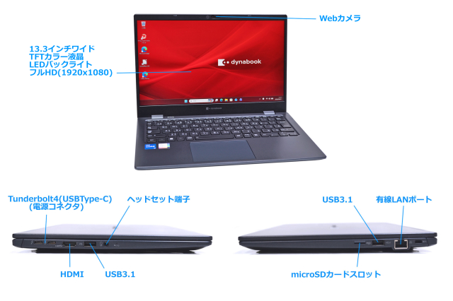 13.3型 フルHD Wi-Fi6 dynabook G83/HS Core i5 1135G7 IrisXe メモリ