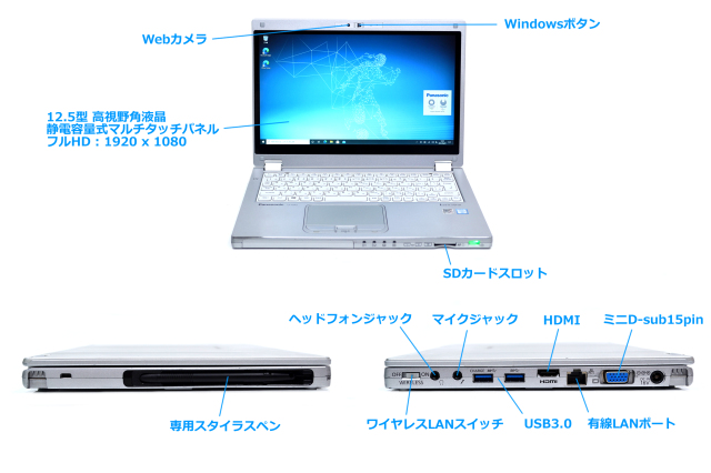 Let\'snote MX5◆i5-6300U/SSD256G/8G◆タッチパネル