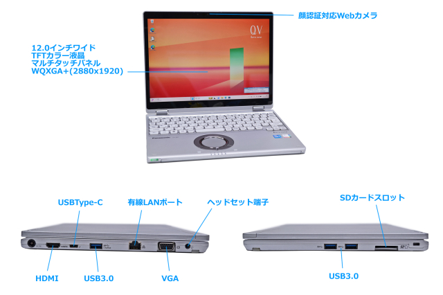 WQXGA+ 2-in-1 LTE Panasonic Let's note QV1 Core i5 1145G7 IrisXe