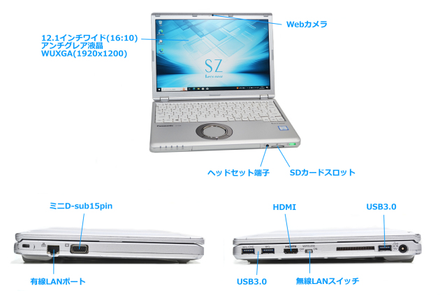 メモリ16G SIMフリー 12.1型 WUXGA Panasonic Let