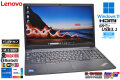 フルHD Lenovo ThinkPadE15 Gen2 Core i5 1135G7 IrisXe Webカメラ USBType-C M.2SSD256G メモリ8G Windows11