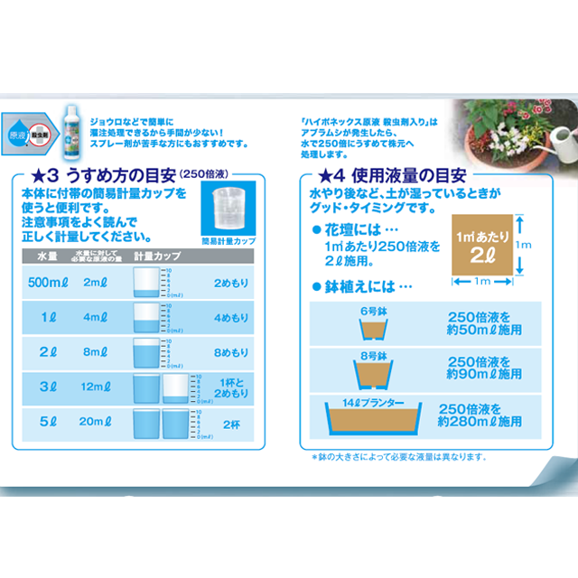 ハイポネックス原液殺虫剤入り
