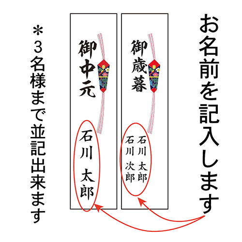 名入のし紙