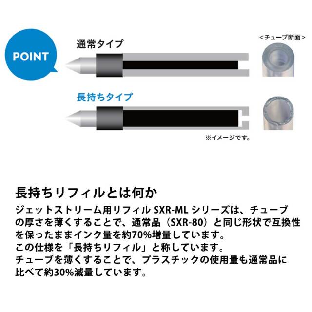 三菱鉛筆（UNI） 消耗品油性ボールペン替芯 ジェットストリームインク