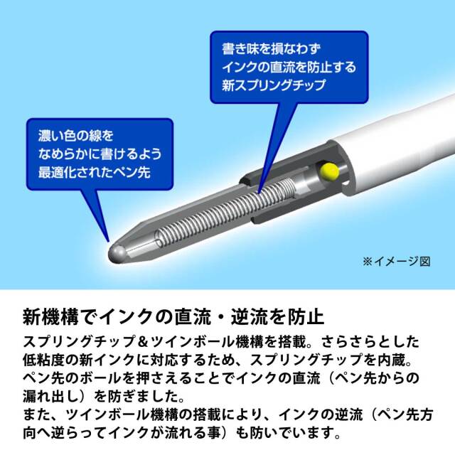三菱鉛筆（UNI） 消耗品ボールペン替芯 ジェットストリームインク