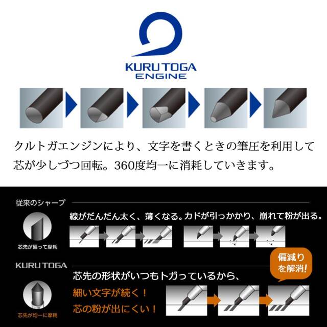 即納可能】クルトガ シャープペンシル 名入れ 三菱鉛筆 クルトガメタル