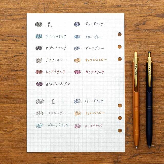 サラページ サラページ ののページ Sランク ののページ Sランク RaRaページ Rara