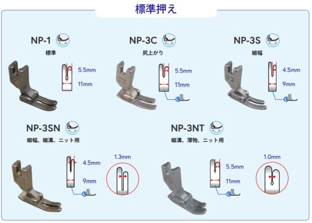 【ＮＩＰＰＯ】　本縫い用標準自由押え　※NP-3Cは現在取り扱いがございません