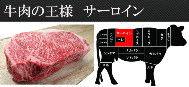 黒毛和牛霜降りサーロイン焼肉 1kg 【送料無料】