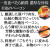 至福の極厚熟成厚切りベーコン