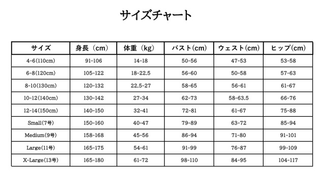 ジェリーズ　サイズチャート