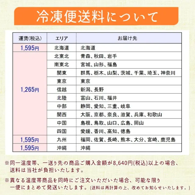 冷凍送料