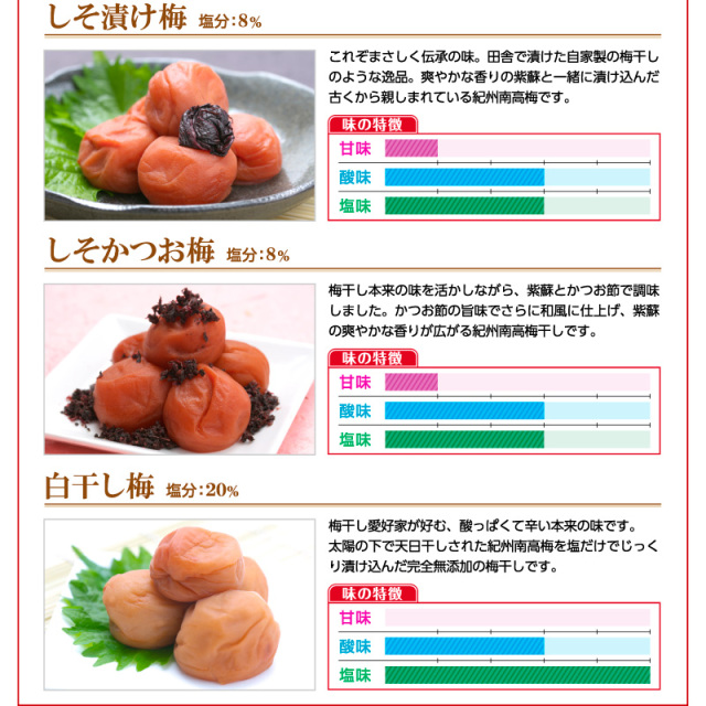 梅干し,紀州南高梅,お徳用,減塩,一冨士