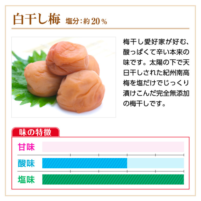 梅干し,紀州南高梅,白干し,一冨士