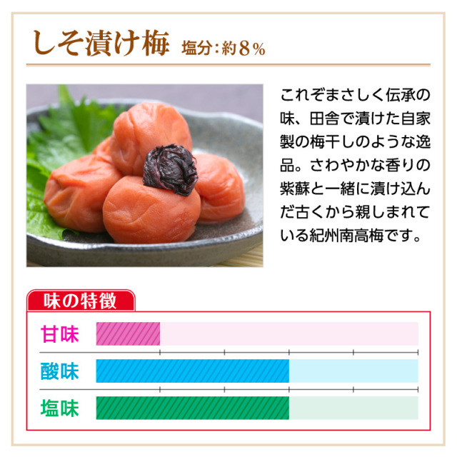 梅干し,紀州南高梅,しそ,一冨士