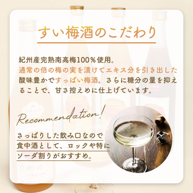 梅酒,お酒,うめしゅ,ウメシュ,完熟南高梅,紀州南高梅使用,うめのわ,吉村秀雄商店