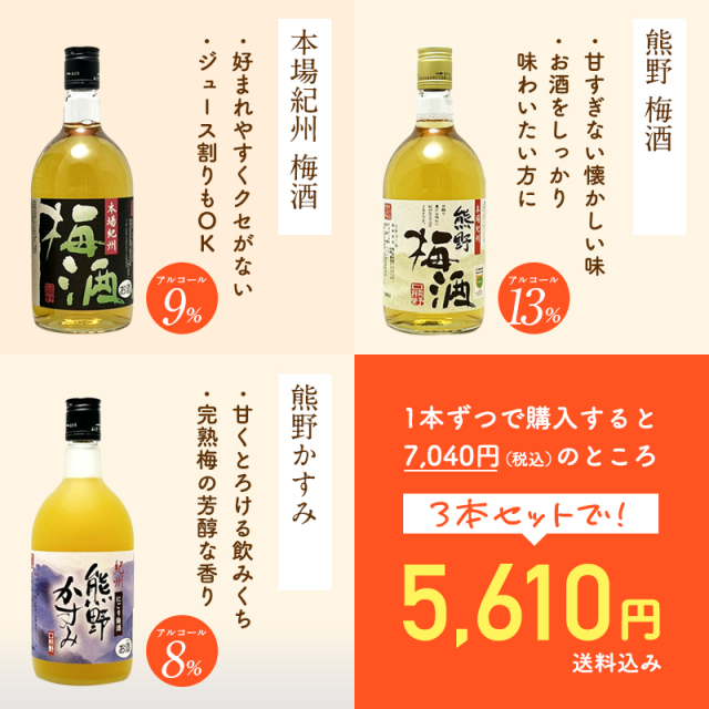 梅酒,飲み比べ,お酒,うめしゅ,ウメシュ,セット,紀州南高梅使用,プラム食品