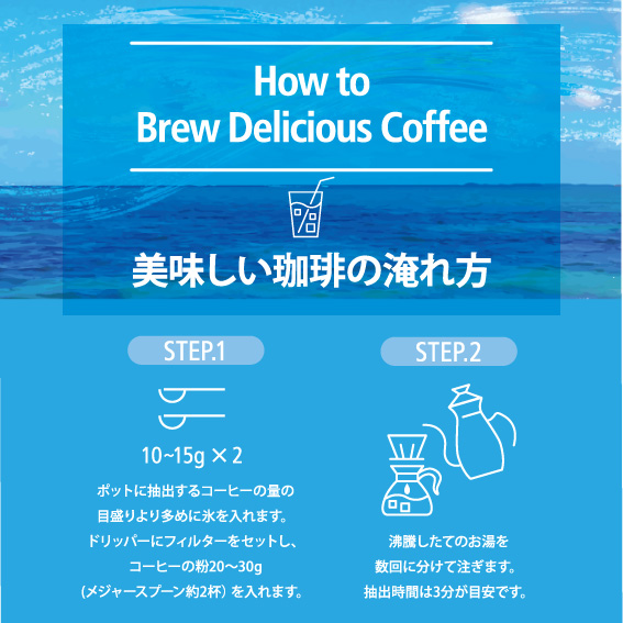 美味しいアイスコーヒーの飲み方
