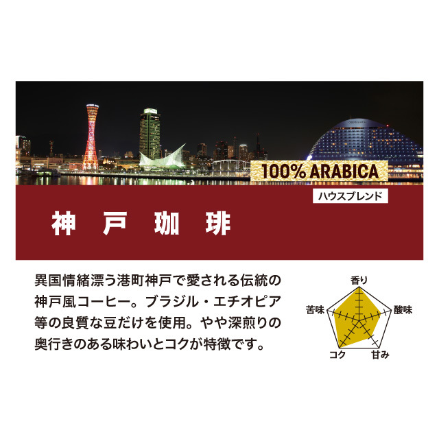 説明画像_神戸珈琲
