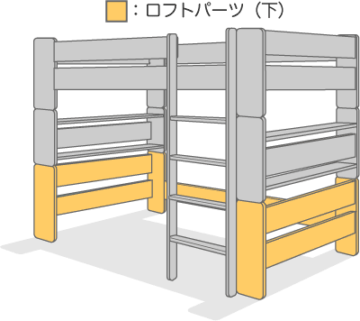 ロフトパーツ（下）