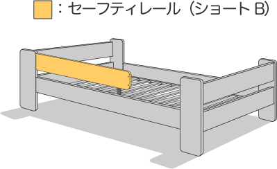 セーフティレールショートB