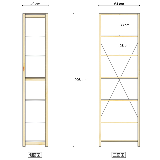 正面図h208d40w60