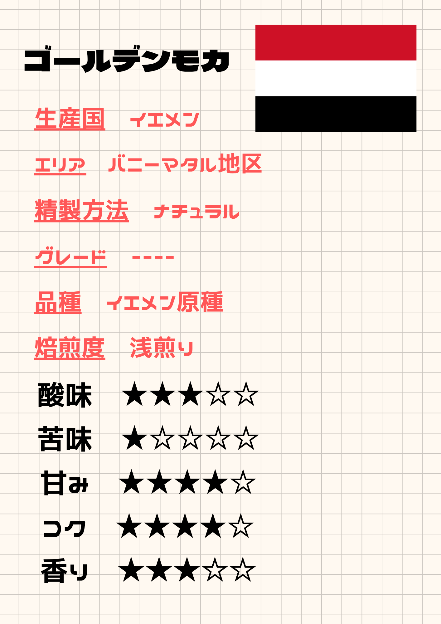 イエメン ゴールデンモカ《100ｇ》