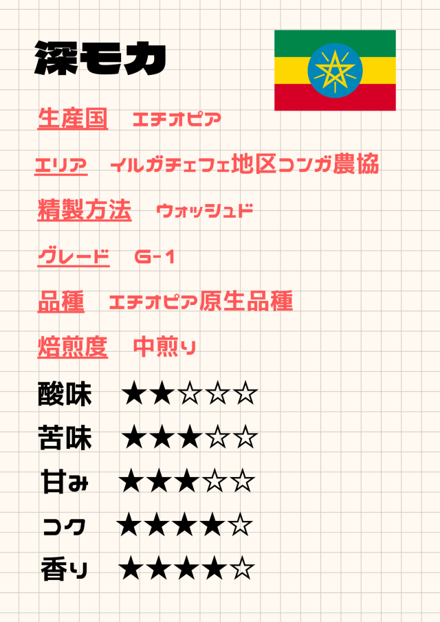 深煎りモカ イルガチェフェ《100ｇ》