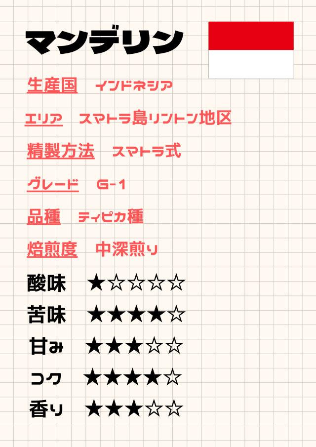 マンデリン ゴールド・トップ 《100ｇ》