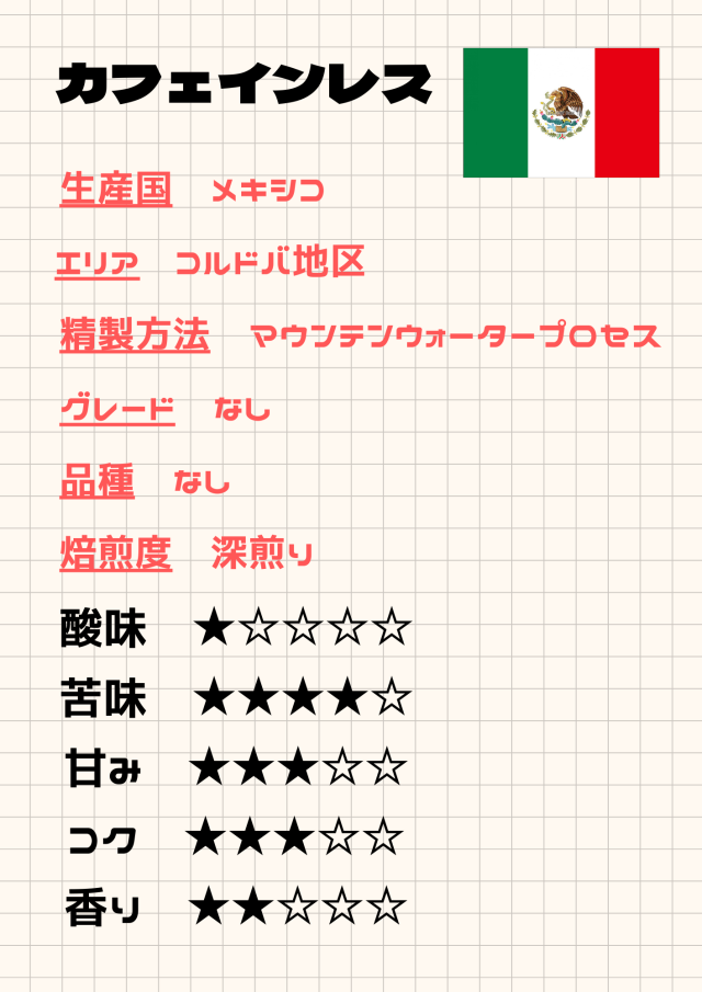 カフェインレス・メキシコ  JAS認証・有機栽培 《100ｇ》