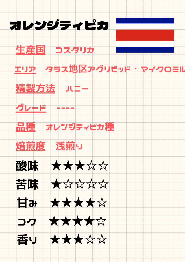 コスタリカ オレンジティピカ《100ｇ》