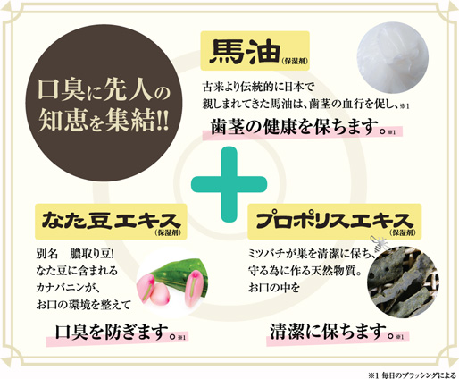 一光なた豆・プロポリス・馬油配合歯磨き