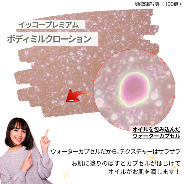プレミアムボディミルクローション顕微鏡写真