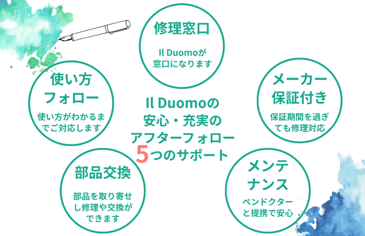 安心5つのサポートIl Duomo