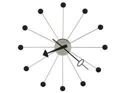 レトロ調でお洒落なボールクロク！ハワード・ミラーHoward Miller社製掛け時計　Ball Clock2  625-527