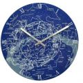 掛け時計NEXTIME　Milky Way 天の川 8814