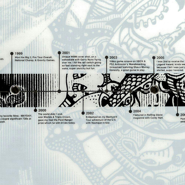 Hyperlite ハイパーライト Murray マーレ― Wakeboard ウェイクボード