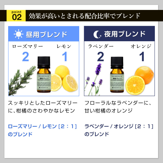 昼用 オーガニックアロマオイル 30ml 2本セット ローズマリーオーガニック精油 レモンオーガニック精油 エッセンシャルオイル 日本最大の 昼用 オーガニックアロマオイル 30ml 2本セット ローズマリーオーガニック精油 レモンオーガニック精油 エッセンシャルオイル 日本最大の