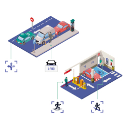 WV-XAE200WUX i-PRO  AI動体検知アプリケーション